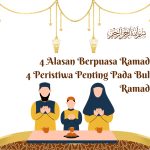 gambar lustrasi ramadan