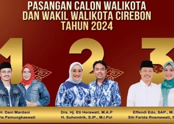 Suhu Jeremy: Warga Tionghoa Kunci Kemenangan Calon Wali Kota Cirebon