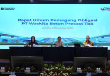 Selenggarakan RUPO, WSBP Bahas Perkembangan Kinerja bersama Pemegang Obligasi