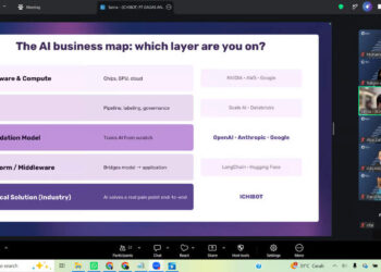 Telkom AI Connect Bandung Ajak Peserta Petakan AI melalui AI Compass Strategis